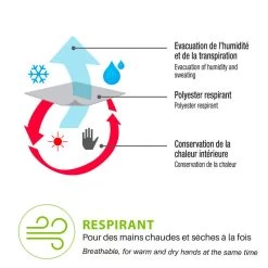 Dunne Verwarmde Handschoenen Wantalis Sancy 11 Dunne Verwarmde Handschoenen Wantalis Sancy -Kleding Verkoop dunne verwarmde handschoenen wantalis sancy 4