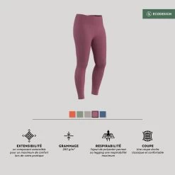 Fitness Legging Voor Dames 520 Ribstof -Kleding Verkoop fitness legging voor dames 520 ribstof roze 1