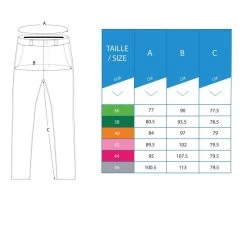 Golfbroek Voor Dames Winter CW500 -Kleding Verkoop golfbroek voor dames winter cw500 marineblauw 4