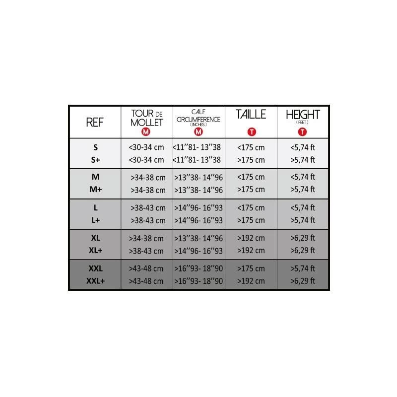 Herstelsokken BV Sport PRORECUP ELITE EVO 7 Herstelsokken BV Sport PRORECUP ELITE EVO - Afbeelding 5