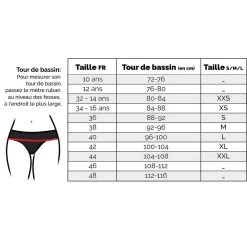 Menstruatieslip Biologisch Katoen -Kleding Verkoop menstruatieslip biologisch katoen 3