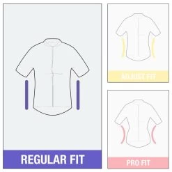 Regen Fietsjas Voor Dames 100 Koraal -Kleding Verkoop regen fietsjas voor dames 100 koraal 2